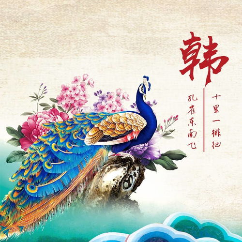 你的頭像該換了,10款52張百家姓頭像 11張姓名頭像,有你喜換的